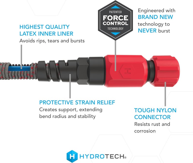 Hydrotech 5/8" 200 ft Expandable Garden Hose - Flexible, Lightweight, Durable and Burst-Proof Hose with Reinforced Latex Core and Solid Brass Fittings - Great for Lawn Care, Garden, and Car Washing - Image 2